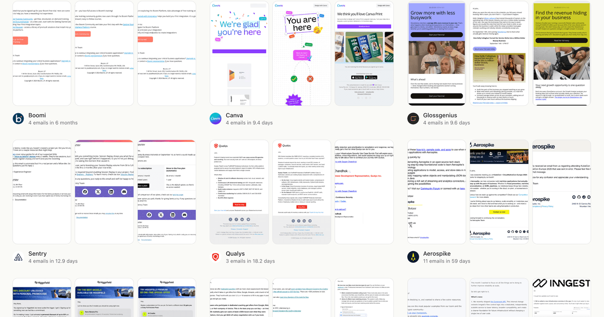 A grid of captured emails from the flows gallery, including Boomi, Canva, Glossgenius, Sentry, Qualys and Aerospike